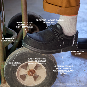 250620_Heydude_Global_DudesAtWork_Onsite_AltPDP_WorkCT.png
